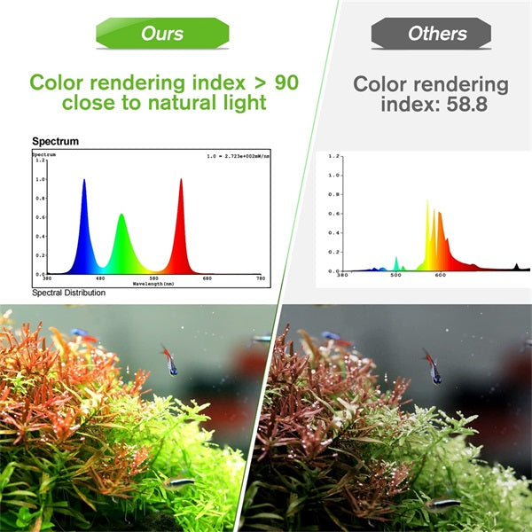 Lampara Acuario plantado Con Bluetooth Con Aplicacion Hygger HG028 Altos requerimientos