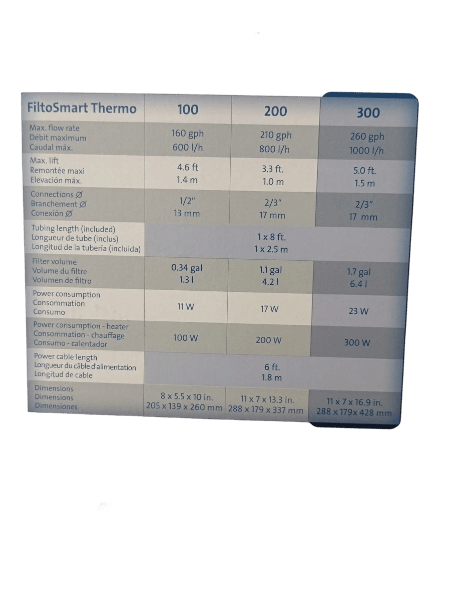 Filtro Canister Oase FitoSmart - Filtosmart Thermo - Discus Roa Fish