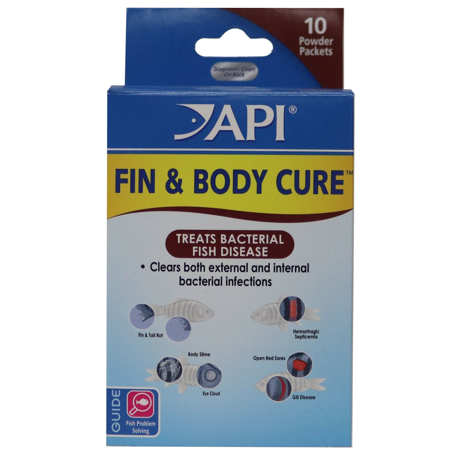 FIN & BODY CURE - Discus Roa Fish