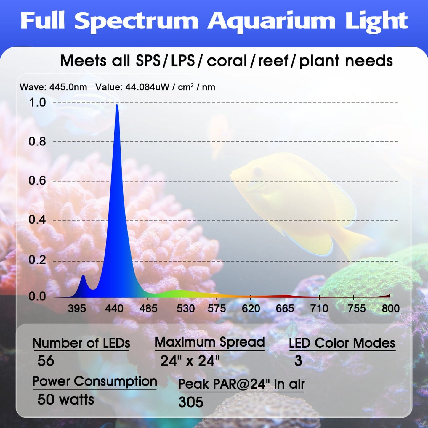 Lampara Acuario marino Corales Hygger HG107 50w - Discus Roa Fish