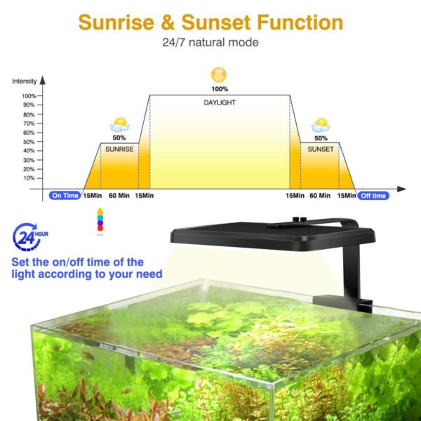 Lampara Acuario Plantado Full Spectro Hygger HG026 Con Bluetooth de 40w - Discus Roa Fish
