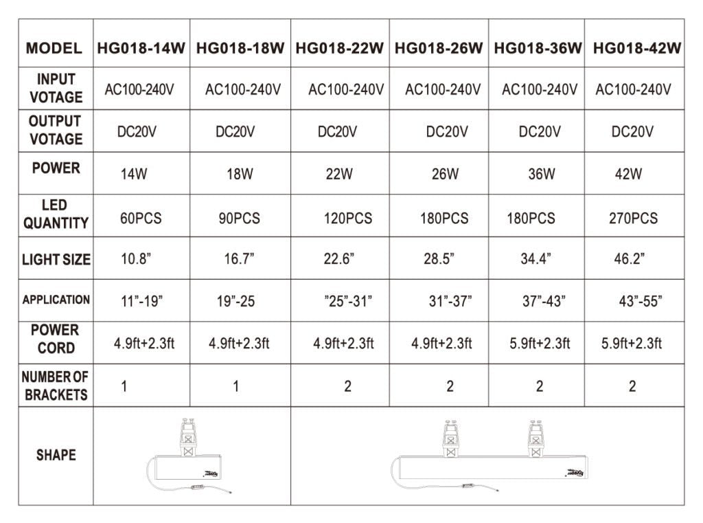Lampara Acuario Plantado Hygger HG018 CLIP 24/7 Medios - Altos Requerimientos - Discus Roa Fish