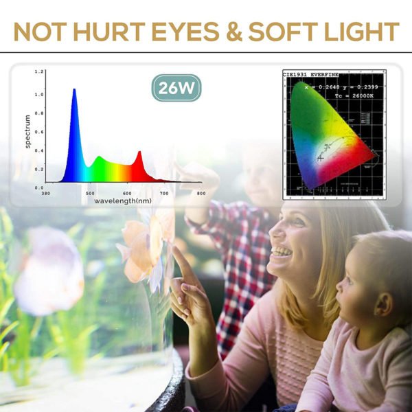 Lampara Acuario Plantado RGB HYGGER HG978 Medios Requerimientos - Discus Roa Fish