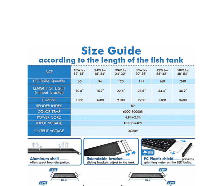 Lampara Full Spectro Smart Aquarium Light FG-158