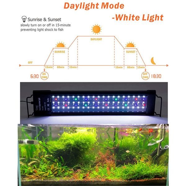 Lampara Led Acuarios Plantados HYGGER HG957 Con LCD Medios - Altos Requerimientos - Discus Roa Fish