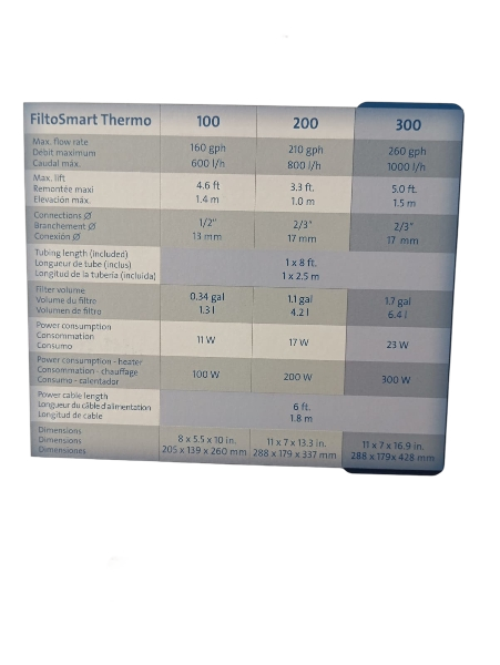 Filtro Canister Oase FitoSmart  - Filtosmart Thermo