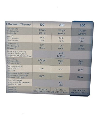 Filtro Canister Oase FitoSmart  - Filtosmart Thermo