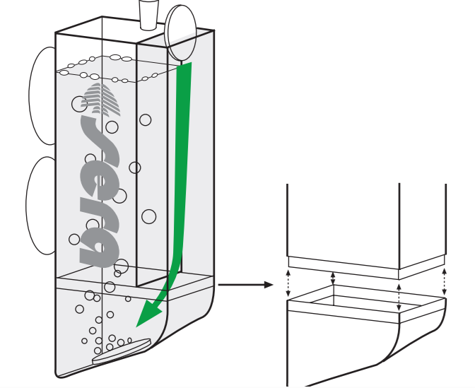 sera Kit CO2-Start Con pastillas efervescentes Acuarios 60L-200L