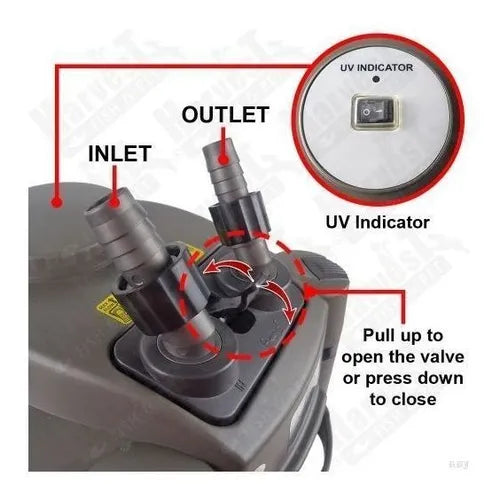 EF-1200UV - Filtro Canister Resun con Luz UV para Acuarios de hasta 500 Litros