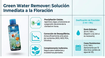AZOO Eliminador de Agua Verde | Clarificador para Acuario Control de Agua Verde