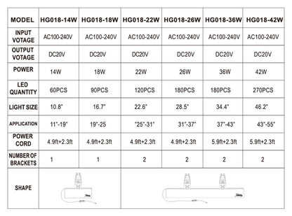 Lampara Acuario Plantado Hygger HG018 CLIP 24/7 Medios - Altos Requerimientos