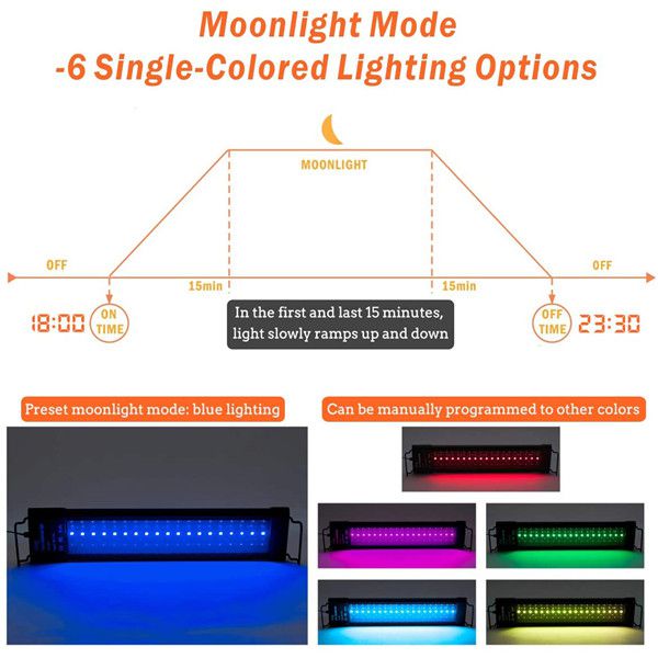 Lampara Led Acuarios Plantados HYGGER HG957 Con LCD Medios - Altos Requerimientos