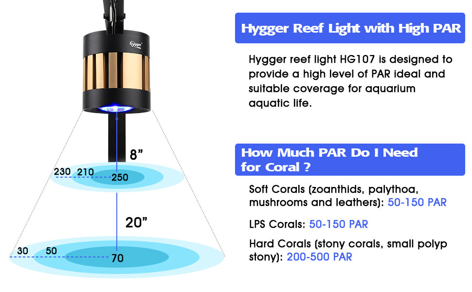 Lampara Acuario marino Corales Hygger HG107 50w