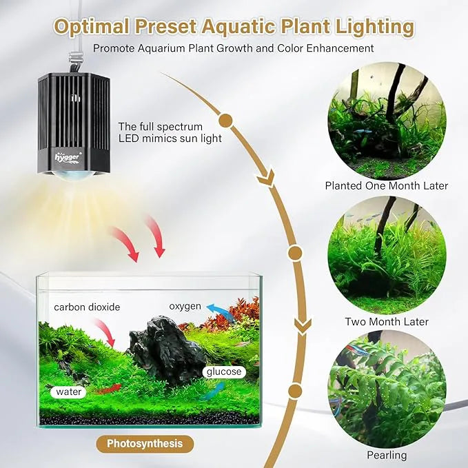 Lámpara para Acuario Plantado Hygger  Max Pro HG132 100W RGB | Ideal para acuarios de 65 a 227 litros
