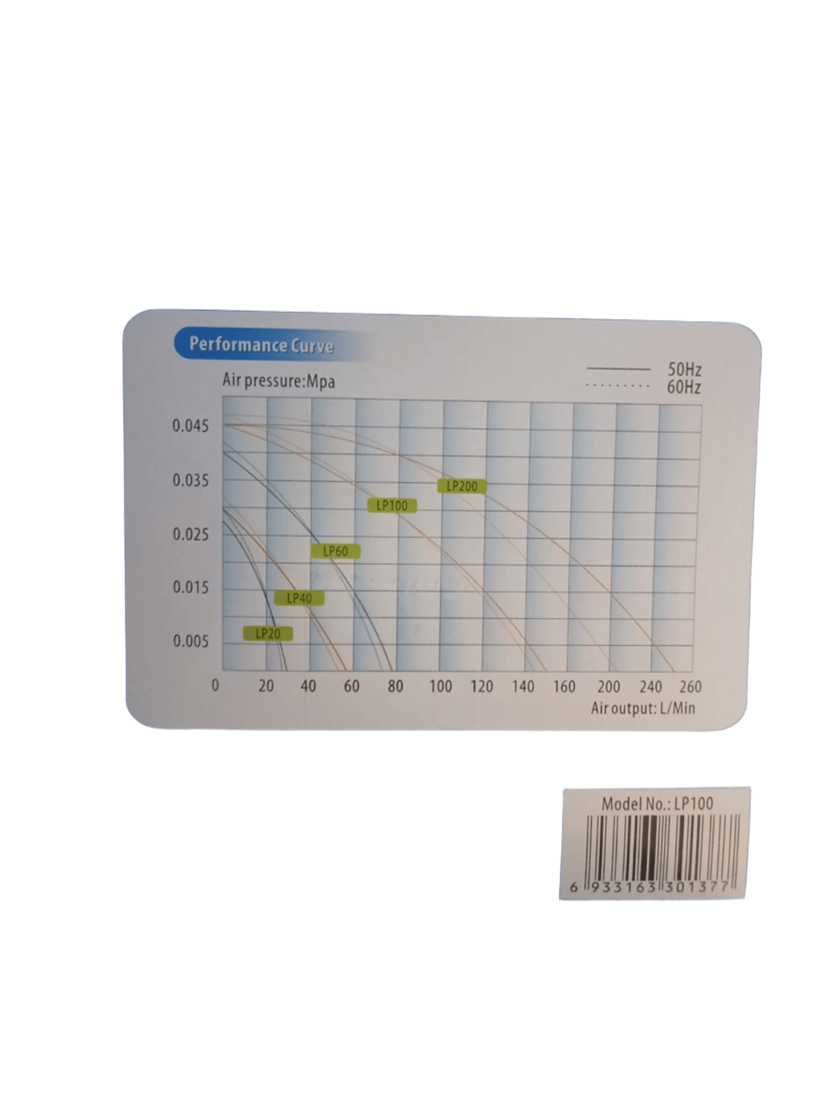 Aireador Resun LP - 100 – Potencia y Eficiencia para Piscicultura y Acuarios - Discus Roa Fish