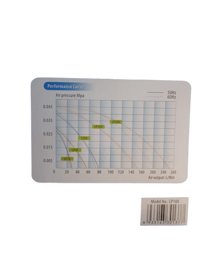 Aireador Resun LP - 100 – Potencia y Eficiencia para Piscicultura y Acuarios - Discus Roa Fish