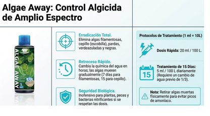 AZOO Algae Away | Eliminador de Algas para Acuarios Controla Agua Verde y Filamentosas
