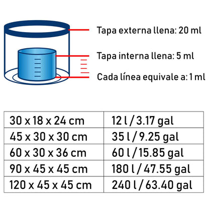 AZOO Algae Away | Eliminador de Algas para Acuarios Controla Agua Verde y Filamentosas