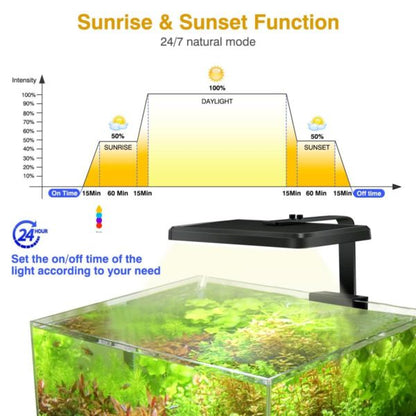 Lampara Acuario Plantado Full Spectro  Hygger HG026 Con Bluetooth de 40w